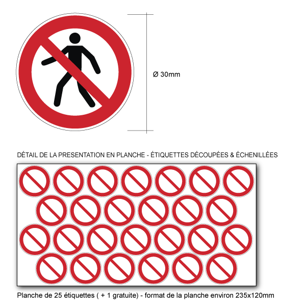 Pictogramme PASSAGE PIÉTON INTERDIT - P004 - ISO 7010